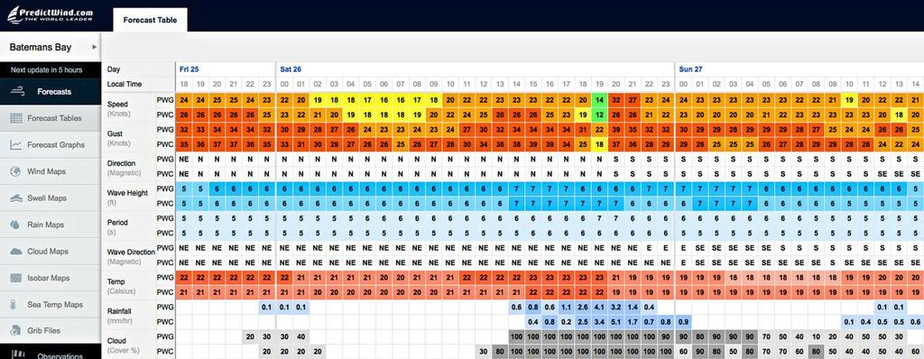 PredictWind for Batemans Bay area 12 hours before the Rolex Sydney Hobart Race start © PredictWind